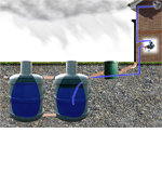 Ecosure 5600ltr Rainwater Harvesting System